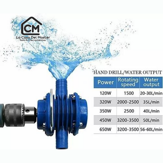 Bomba Agua De Taladro Manual Mini Autocebante Plástico