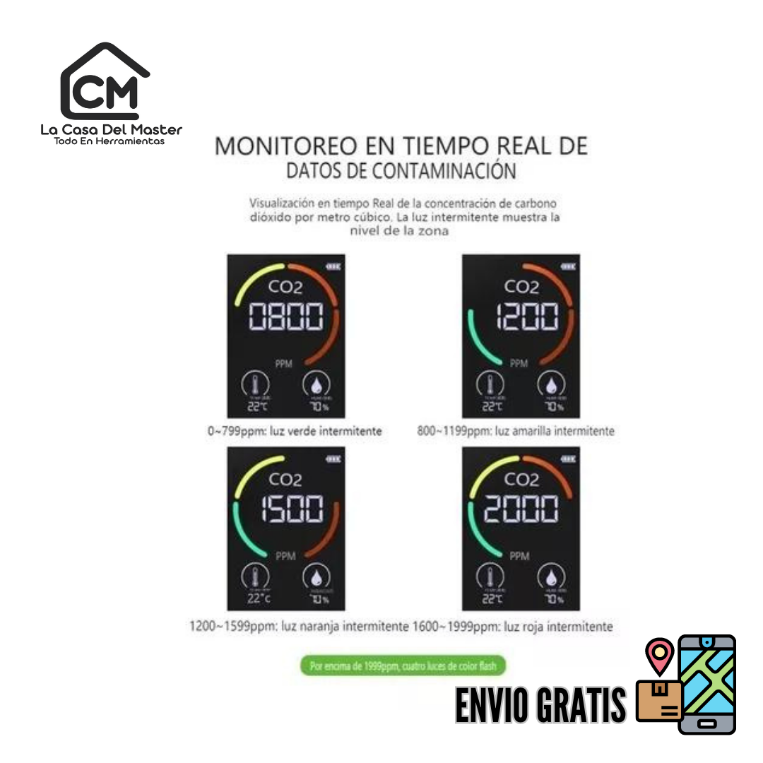 Monitor De Calidad Del Aire Co2 Detector De Dióxido De Carbo